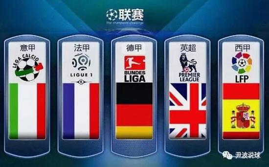 球教育创新